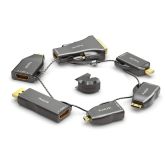 IQ Series - 4K HDMI Adapter Ring with six Adapters
